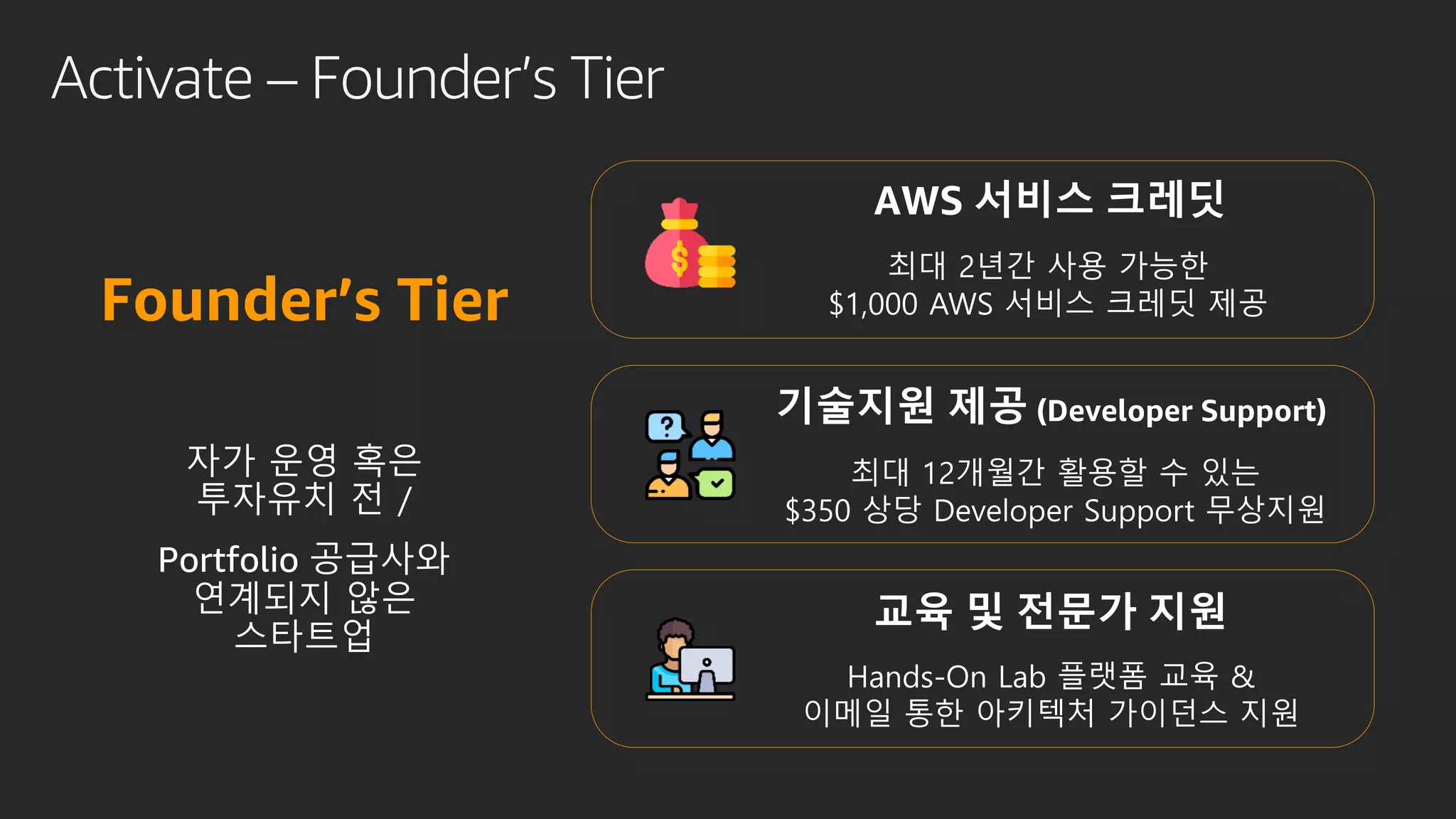 Activate – Founder’s Tier
Founder’s Tier
 