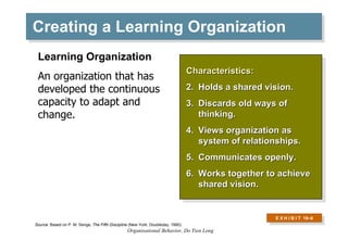 Creating a Learning Organization <ul><li>Characteristics: </li></ul><ul><li>Holds a shared vision. </li></ul><ul><li>Disca...