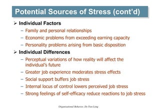 Potential Sources of Stress (cont’d)  <ul><li>Individual Factors </li></ul><ul><ul><li>Family and personal relationships <...