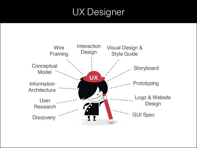 Session 9-10 - UI/UX design for iOS 7 application