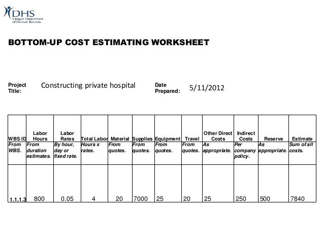 Session 9 4th edition PMP