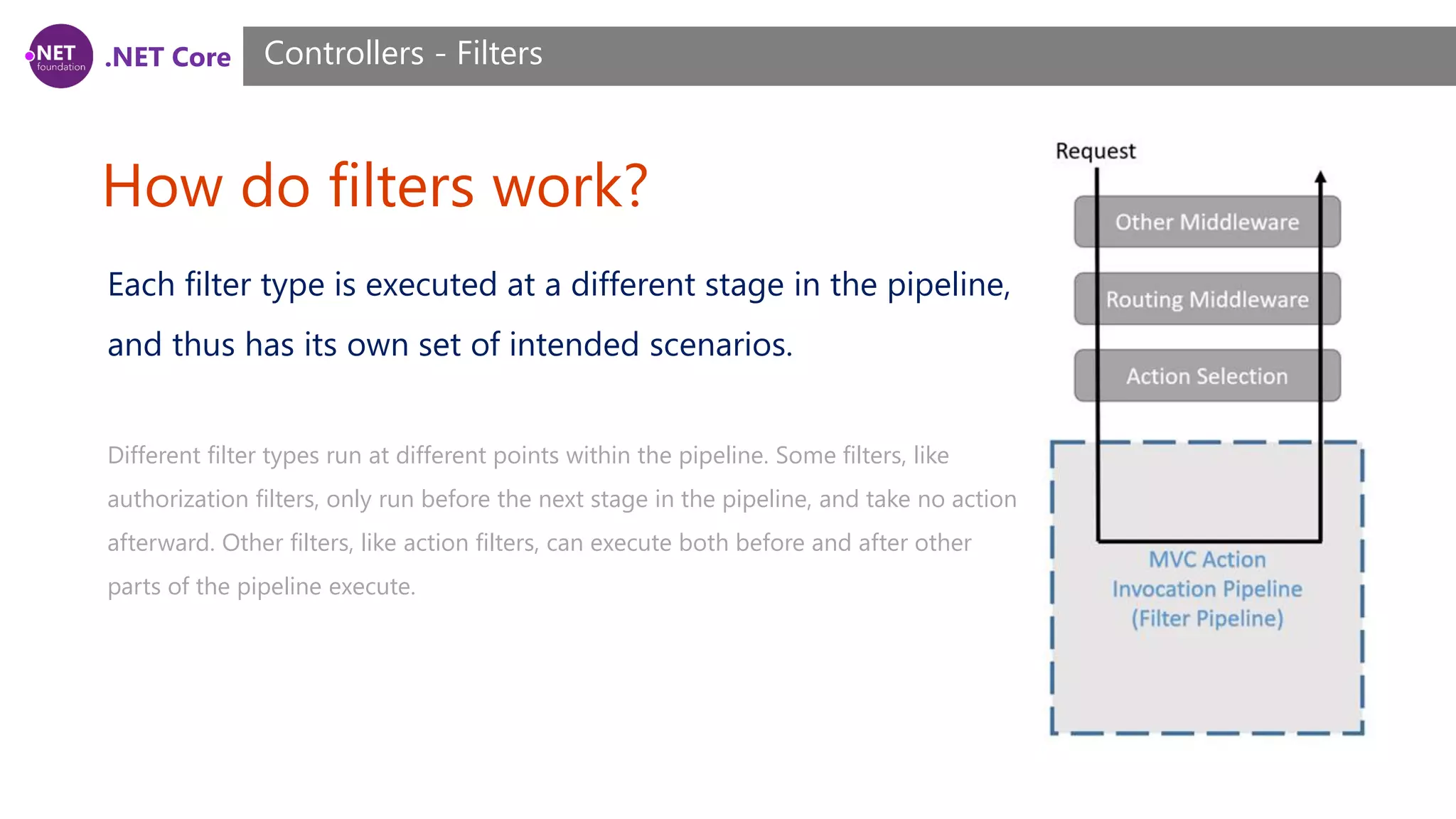 .NET Core How do filters work? Controllers - Filters Each filter type is executed at a different stage in the pipeline, and thus has its own set of intended scenarios. Different filter types run at different points within the pipeline. Some filters, like authorization filters, only run before the next stage in the pipeline, and take no action afterward. Other filters, like action filters, can execute both before and after other parts of the pipeline execute. 
