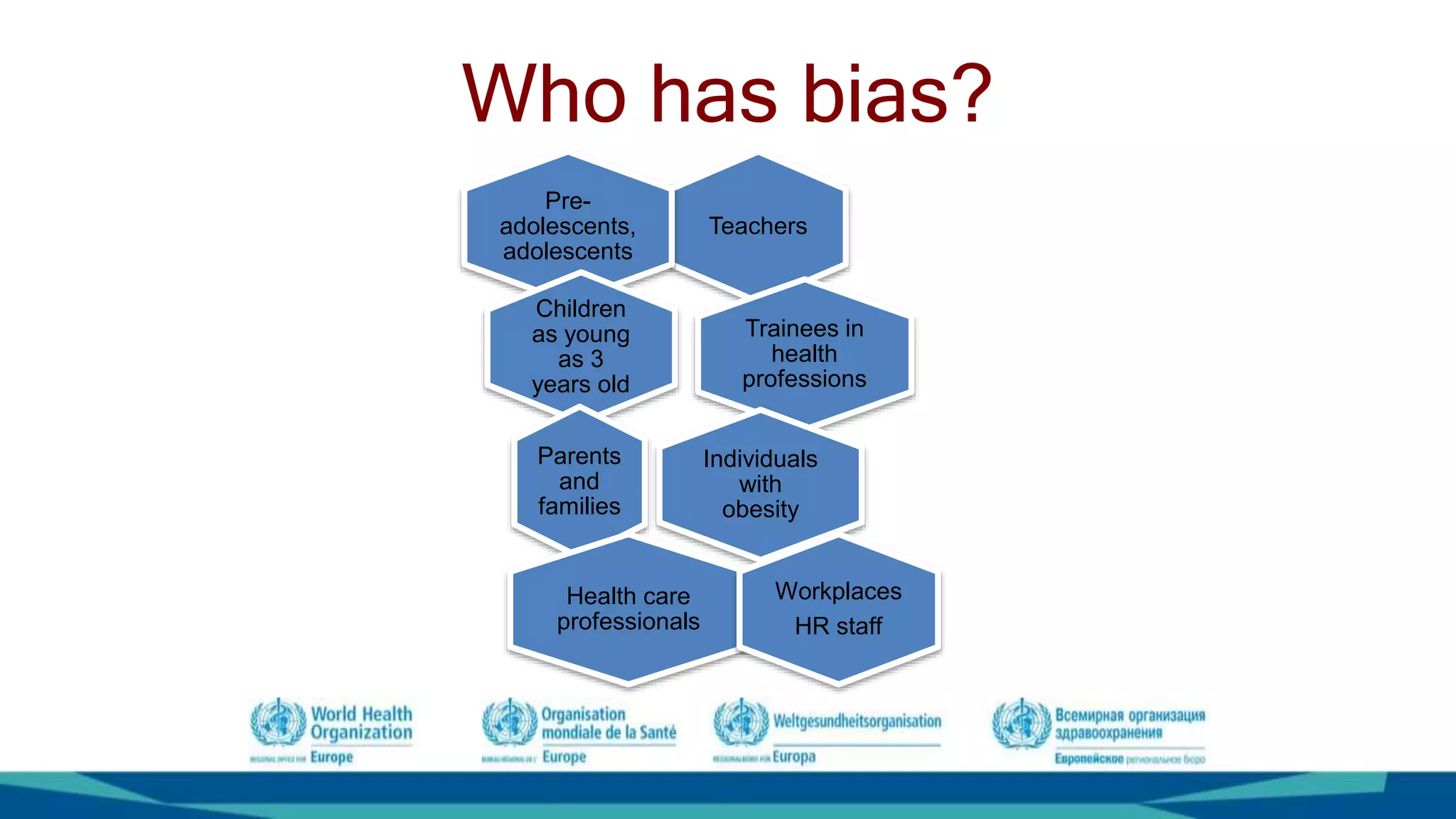 Session 9: Weight bias and obesity stigma | PPTX