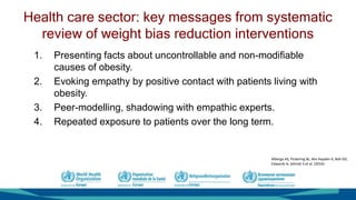 Session 9: Weight bias and obesity stigma | PPTX