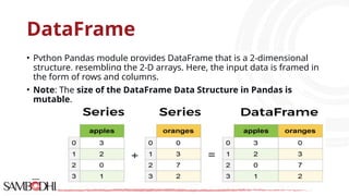 Basic data manipulation with pandas pandas | PPTX