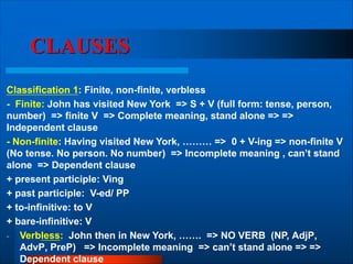 Verbless Sentences Examples Session 9. The Complex Sentence, môn NPH | PDF