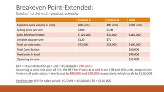 Session 9 - Cost-volume-profit Analysis (1).pdf