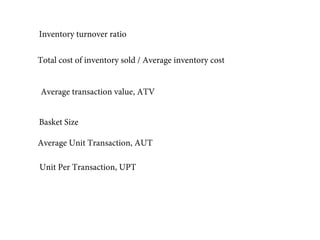 Key performance Indicators in retail.pdf