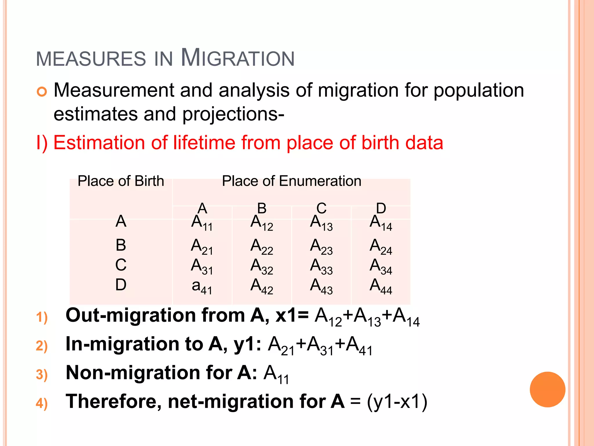 MEASURES IN            MIGRATION
  Measurement and analysis of migration for population
   estimates and projections-
I) Estimation of lifetime from place of birth data
      Place of Birth         Place of Enumeration
                        A         B       C         D
            A          A11       A12     A13        A14
            B          A21       A22     A23        A24
            C          A31       A32     A33        A34
            D          a41       A42     A43        A44
1)   Out-migration from A, x1= A12+A13+A14
2)   In-migration to A, y1: A21+A31+A41
3)   Non-migration for A: A11
4)   Therefore, net-migration for A = (y1-x1)
 