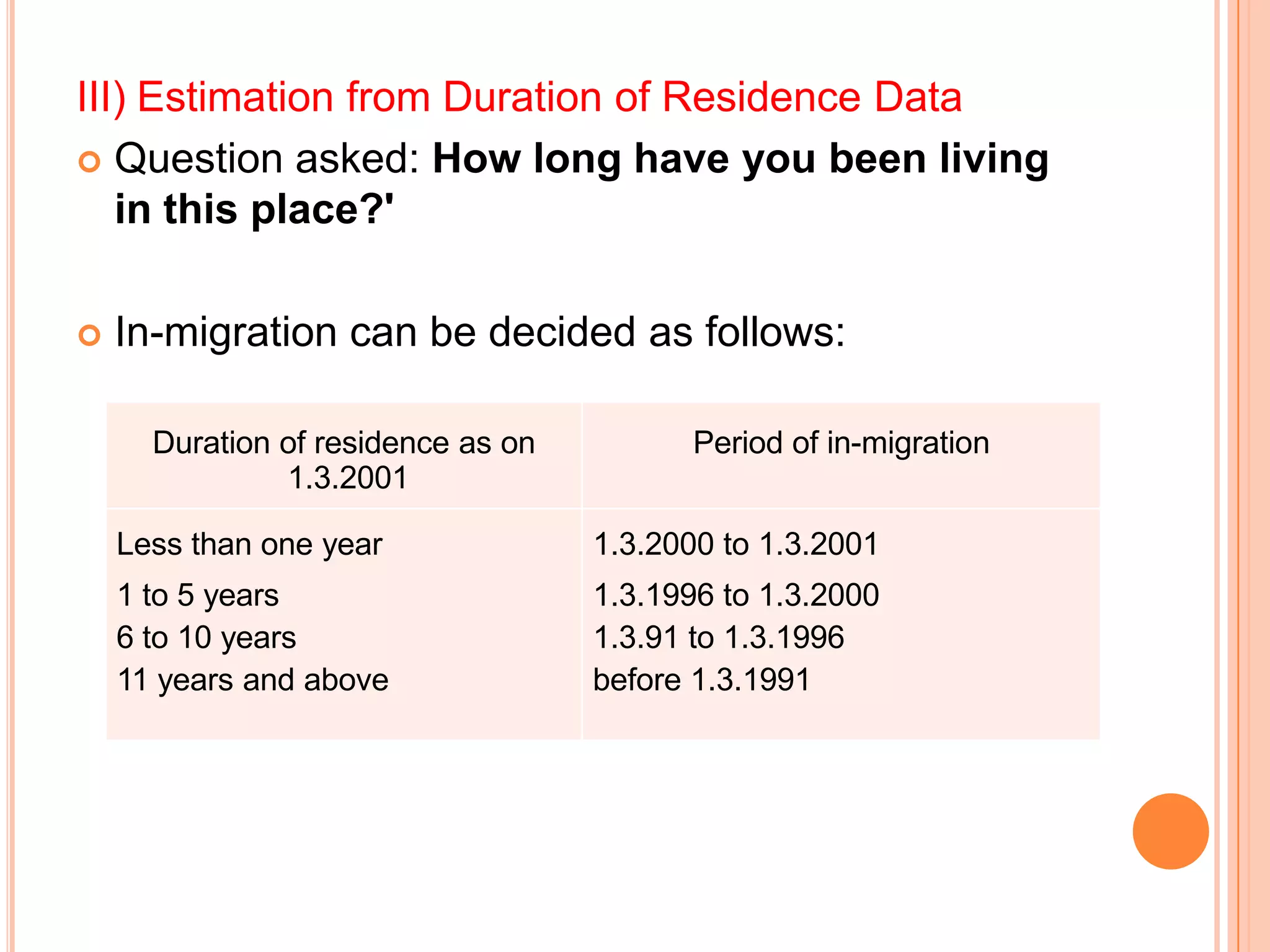 III) Estimation from Duration of Residence Data
 Question asked: How long have you been living
   in this place?'

   In-migration can be decided as follows:

      Duration of residence as on         Period of in-migration
               1.3.2001

    Less than one year              1.3.2000 to 1.3.2001
    1 to 5 years                    1.3.1996 to 1.3.2000
    6 to 10 years                   1.3.91 to 1.3.1996
    11 years and above              before 1.3.1991
 