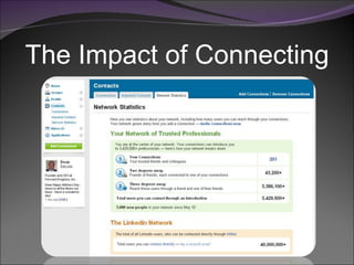 The Impact of Connecting 