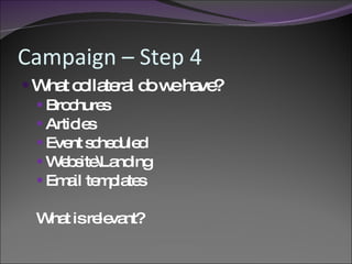 Campaign – Step 4 <ul><li>What collateral do we have? </li></ul><ul><ul><li>Brochures </li></ul></ul><ul><ul><li>Articles ...