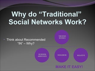 Why do “Traditional”  Social Networks Work? <ul><li>Think about Recommended “IN” – Why? </li></ul>MAKE IT EASY! 