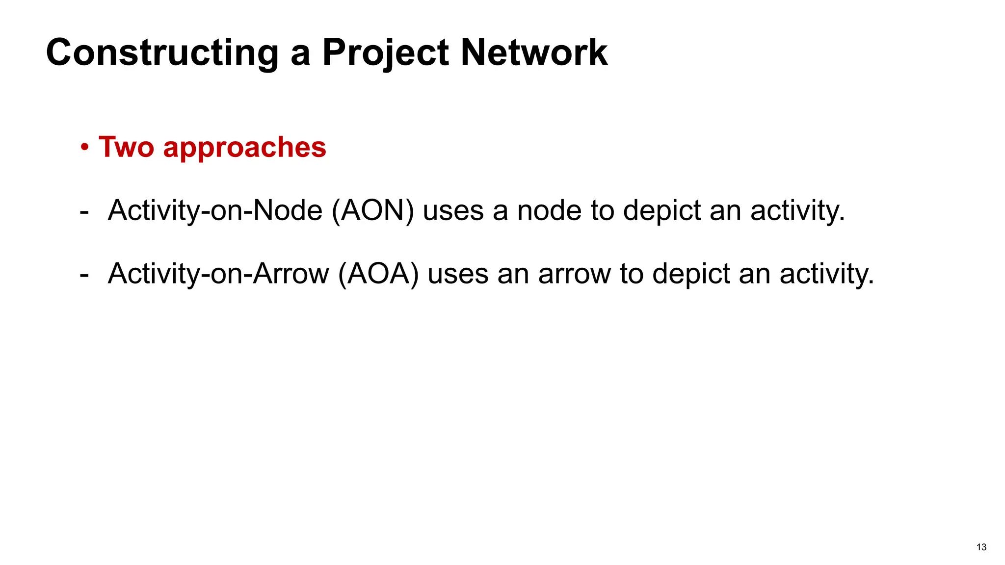 Session 9 - Project scheduling-PERT-CPM-Network diagram.pptx