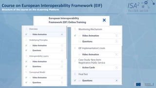 Course on European Interoperability Framework (EIF)
Structure of the course on the eLearning Platform
 
