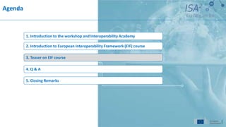 Agenda
3. Teaser on EIF course
5. Closing Remarks
4. Q & A
2. Introduction to European Interoperability Framework (EIF) course
1. Introduction to the workshop and Interoperability Academy
 