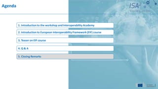 Agenda
3. Teaser on EIF course
5. Closing Remarks
4. Q & A
2. Introduction to European Interoperability Framework (EIF) course
1. Introduction to the workshop and Interoperability Academy
 