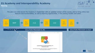 The plan is to beta launch the Academy in September with an updated version of the course, and to bring online new
features and functionalities, as well as learning opportunities, in the coming months and years.
MVP
Jun
2020
r1.0
Dec
2020
r2.0
Sep
2021
SOLUTION PROVIDER IS JRC
Dec
2021
SOLUTION PROVIDER IS DIGIT
Jan
2022
EU Academy and Interoperability Academy
Planning
OVERVIEW 1/ 8 100%
EUROPEAN INTEROPERABILITY
FRAMEW ORK
Con n ect in g p u b lic ad m in ist rat ion s, b u sin ess an d cit izen s in
on e sin g le d ig it al n et w ork
 