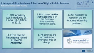 2. First course on the
IOP Academy is on
the European
Interoperability
Framework (EIF).
3. IOP Academy is
hosted in the EU
Academy eLearning
platform.
Interoperability Academy & Future of Digital Public Services
Facts about Interoperability Academy
1. IOP Academy
was introduced as
a new ISA² Action
in 2019.
4. EIF is also the
first course hosted
in the EU
Academy!
5. All courses are
accessible to
everyone, free of
charge.
 