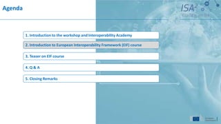 Agenda
3. Teaser on EIF course
5. Closing Remarks
4. Q & A
2. Introduction to European Interoperability Framework (EIF) course
1. Introduction to the workshop and Interoperability Academy
 