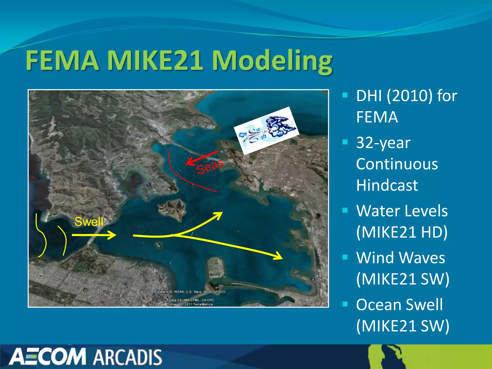 FEMA MIKE21 Modeling
                        DHI (2010) for
                           FEMA
                          32-year
                           Continuous
                           Hindcast
                          Water Levels
   Swell
                           (MIKE21 HD)
                          Wind Waves
                           (MIKE21 SW)
                          Ocean Swell
                           (MIKE21 SW)
 