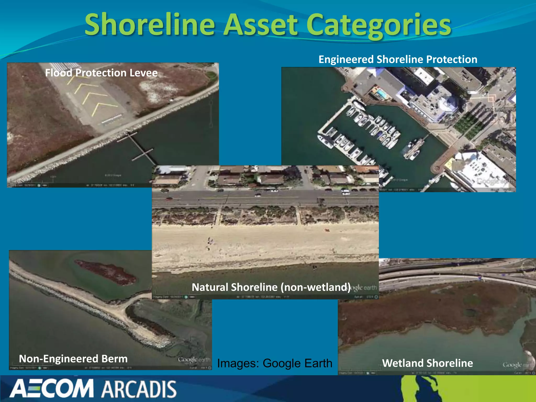 Shoreline Asset Categories
                                                     Engineered Shoreline Protection
    Flood Protection Levee




                             Natural Shoreline (non-wetland)




Non-Engineered Berm              Images: Google Earth            Wetland Shoreline
 