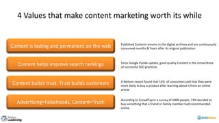 4 Values that make content marketing worth its while
Content is lasting and permanent on the web Published Content remains in the digital archives and are continuously
consumed months & Years after its original publication
Content helps improve search rankings Since Google Panda update, good quality Content is the cornerstone
of successful SEO practices
Content builds trust. Trust builds customers A Neilson report found that 53% of consumers said that they were
more likely to buy a product after learning about it from an online
article
Advertising=Falsehoods, Content=Truth According to CrowdTap in a survey of 1000 people, 73% decided to
buy something that a friend or family member had recommended
online
 
