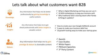 Lets talk about what customers want-B2B
 What is Digital Marketing and how you can use it
 10 B2B marketplaces to peg your business with
 Why traditional SEO is loosing steam after Panda
& Penguin updates?
 How to create your own Google AdWords account
 5 ways to make your business debt free
 10 growth hacking ways to make your startup grow
 Awards
 Case Studies
 White Papers
 PR/Event Speeches
 3rd Party Content
 