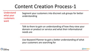 Content Creation Process-1
Understand
what your
customers
want
Segment your customers into discreet sub groups for better
understanding
Talk to them to gain an understanding of how they view your
domain or product or service and what their informational
needs are
Use Keyword Planner to gain a better understanding of what
your customers are searching for
 