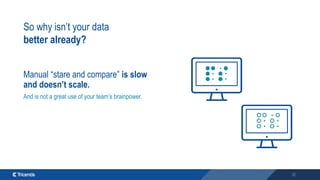 12
Manual “stare and compare” is slow
and doesn’t scale.
And is not a great use of your team’s brainpower.
So why isn’t your data
better already?
 