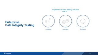 16
End-to-end Automated Continuous
Implement a data testing solution
that’s…
Enterprise
Data Integrity Testing
 