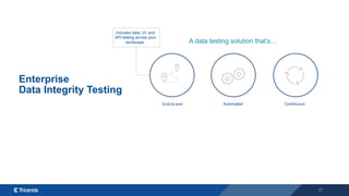 17
Automated Continuous
A data testing solution that’s…
Includes data, UI, and
API testing across your
landscape.
End-to-end
Enterprise
Data Integrity Testing
 