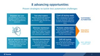 21
8 advancing opportunities
Proven strategies to tackle test automation challenges
Empower any user
to contribute to automation
through a codeless approach
that removes programming
resources.
Test what matters
Aligning testing with business
risks delivers high ROI in
the shortest time and with less
effort.
Cover all testing needs
Seek a comprehensive toolset
that is technology-agnostic
to avoid relying on specialists
as and to expand testing use
cases.
Eliminate maintenace
The less maintenance is
required, the lower your total
costs. Seek resilient, codeless
test automation approaches.
Get on-demand test data
Eliminate wait time and false
postives by enabling testers to
create and access test data
when needed.
Promote collaboration
through reusable test artifacts
that can be plugged into a
central repository for end-to-
end test automation.
Shift left testing
Test at the API layer
and use AI-based technologies
to create UI tests before UIs
are completed.
Simulate environments
Get rid of access fees and
ensure that testing can
proceed even if test
environments are unavailable
or unstable.
SUSTAINABLE
AUTOMATION
RESILIENCY
AND REUSE
SELF-SERVICE
+ SHIFT LEFT
 