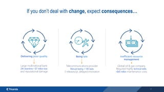 7
If you don’t deal with change, expect consequences…
Delivering poor quality Being late Inefficient resource
management
Large multinational bank
24h downtime = $7 million loss
and reputational damage
Telecommunications provider
Manual testing = 10K tests
3 releases/yr, delayed innovation
Global oil & gas company
Required highly technical skills,
>$45 million maintenance costs
 