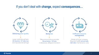 7
If you don’t deal with change, expect consequences…
Delivering poor quality Being late Inefficient resource
management
L...