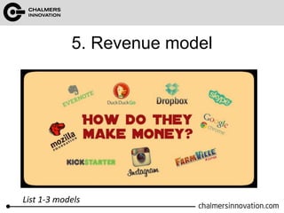 5. Revenue model 
List 1-3 models 
 