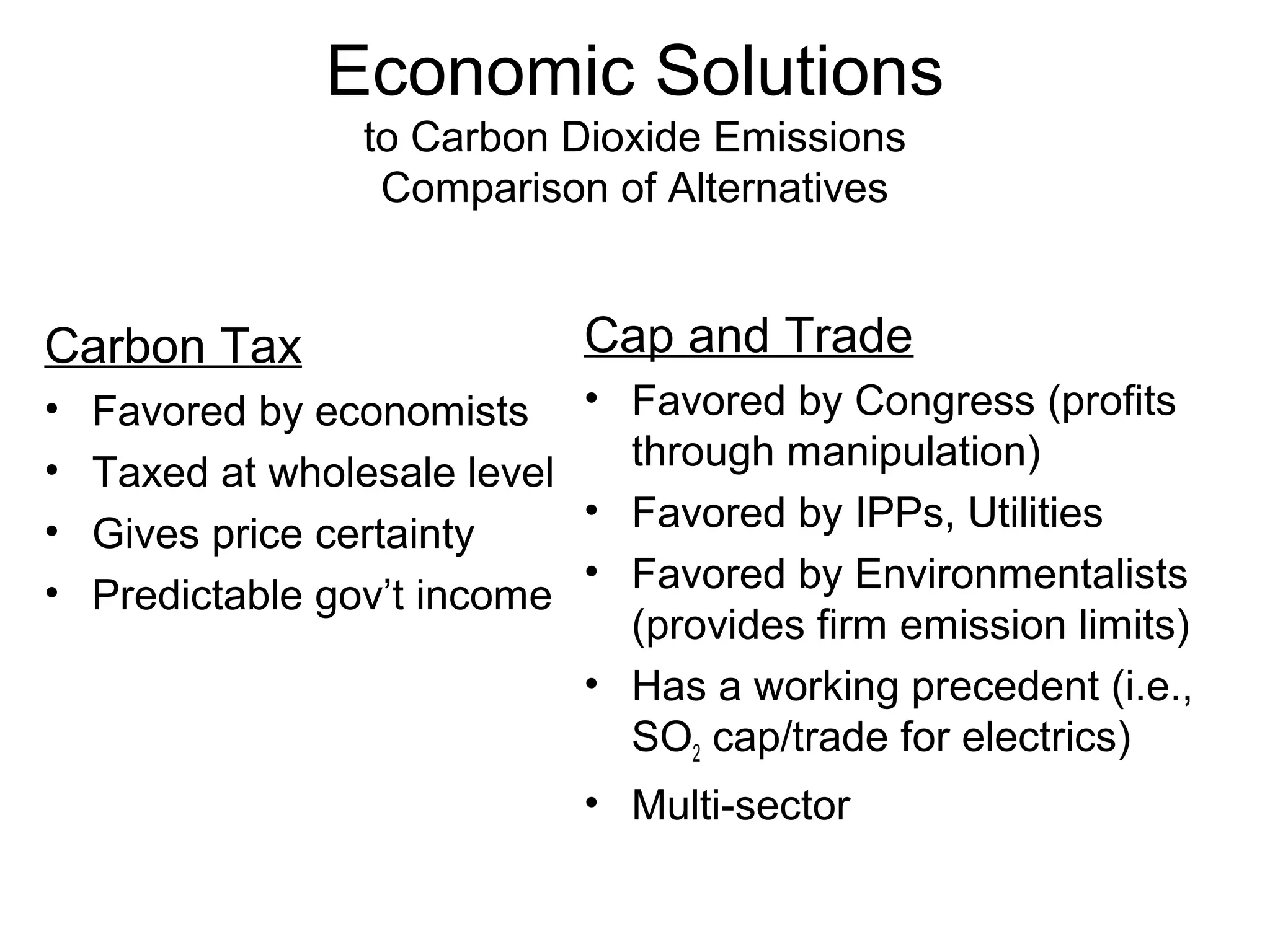 Economic Solutions
to Carbon Dioxide Emissions
Comparison of Alternatives

Carbon Tax
•
•
•
•

Cap and Trade

Favored by economists • Favored by Congress (profits
through manipulation)
Taxed at wholesale level
• Favored by IPPs, Utilities
Gives price certainty
• Favored by Environmentalists
Predictable gov’t income
(provides firm emission limits)
• Has a working precedent (i.e.,
SO2 cap/trade for electrics)
• Multi-sector

 
