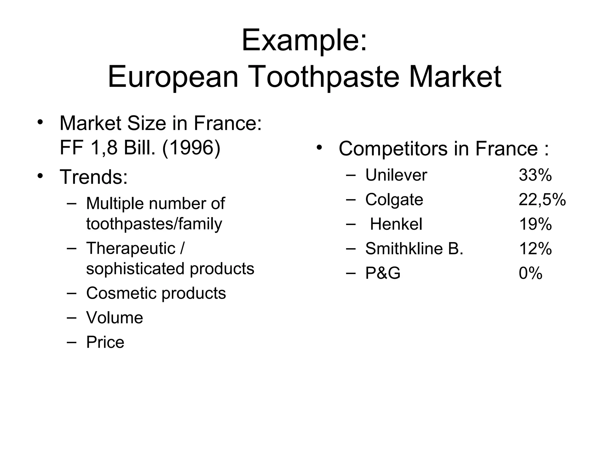 Example:
        European Toothpaste Market
• Market Size in France:
  FF 1,8 Bill. (1996)         • Competitors in France :
• Trends:                        –   Unilever        33%
   – Multiple number of          –   Colgate         22,5%
     toothpastes/family          –   Henkel          19%
   – Therapeutic /               –   Smithkline B.   12%
     sophisticated products      –   P&G             0%
   – Cosmetic products
   – Volume
   – Price
 