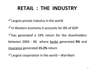 RETAIL : THE INDUSTRY
Largest private industry in the world

In Western economy it accounts for 8% of GDP

Has generated a 19% return for the shareholders
between 2004 - 06 where banks generated 9% and
insurance generated 15.2% return
Largest corporation in the world – Wal-Mart


                                                   10
 