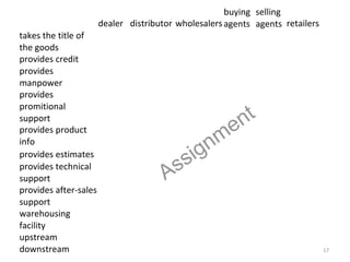 buying selling
                       dealer distributor wholesalers agents agents retailers
takes the title of
the goods
provides credit
provides
manpower
provides
promitional
support
                                                           n t
provides product
                                                     m e
info
                                              ig n
                                         ss
provides estimates
provides technical
support                                A
provides after-sales
support
warehousing
facility
upstream
downstream                                                                      17
 