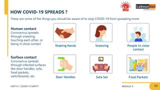 MODULE 4
UNIT 4.1: COVID-19 SAFETY
HOW COVID-19 SPREADS ?
11
Human contact
Coronavirus spreads
through sneezing,
touching each other, or
being in close contact
Shaking Hands Sneezing People in close
contact
Surface contact
Coronavirus spreads
through infected surfaces
like door handles, sofa,
food packets,
switchboards, etc. Food Packets
Sofa Set
Door Handles
These are some of the things you should be aware of to stop COVID-19 from spreading more:
 