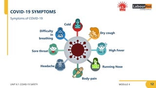 MODULE 4
UNIT 4.1: COVID-19 SAFETY
COVID-19 SYMPTOMS
12
Symptoms of COVID-19:
Cold
Body-pain
Running Nose
Difficulty
in
breathing
High Fever
Dry cough
Headache
Sore throat
 