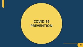 COVID-19
PREVENTION
15
 
