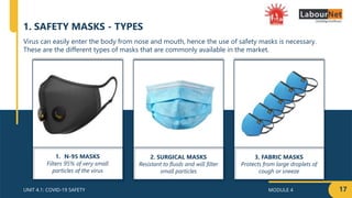 MODULE 4
UNIT 4.1: COVID-19 SAFETY
1. SAFETY MASKS - TYPES
17
Virus can easily enter the body from nose and mouth, hence the use of safety masks is necessary.
These are the different types of masks that are commonly available in the market.
1. N-95 MASKS
Filters 95% of very small
particles of the virus
2. SURGICAL MASKS
Resistant to fluids and will filter
small particles
3. FABRIC MASKS
Protects from large droplets of
cough or sneeze
 