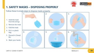 MODULE 4 20
2.
5.
1.
4.
UNIT 4.1: COVID-19 SAFETY
6.
3.
1. SAFETY MASKS – DISPOSING PROPERLY
Follow these 6 simple steps to dispose masks properly:
1. Hold the mask
from the strings
2. Remove the mask
3. Fold the mask
4. Put in a plastic
bag
5. Discard in Closed
Bin
6. Wash your hands
 