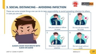 MODULE 4 27
2.
4.
1.
3.
UNIT 4.1: COVID-19 SAFETY
Do not use your hands
for cover
Do not cough without
cover
Wearing a mask is good
practice
Use your sleeve or elbow
to cover
ALWAYS COVER YOUR MOUTH WITH
SLEEVE OR ELBOW
These are some simple things one can do to take responsibility to avoid spreading infection to others
in case you are sick.
3. SOCIAL DISTANCING – AVOIDING INFECTION
 