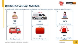 MODULE 4 42
2.
5.
1.
4. 6.
3.
UNIT 4.2: PERSONAL PROTECTION MEASURES
100
Police
Let’s take a note of the emergency contact numbers that may be required every now and then in case of emergency.
EMERGENCY CONTACT NUMBERS
102
Ambulance
101
Fire Department
108
Disaster Management
112
National Emergency Helpline
Number
1075
Coronavirus Helpline
 
