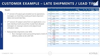 © Copyright 2021 – Keyrus 21
SUPPLY
CHAIN
-
ML
CUSTOMER EXAMPLE – LATE SHIPMENTS / LEAD TIME
Result:
• 1st version of output got emailed out to operations
managers so that they could push back shipment
dates and avoid late fees
• 2nd version of output came from an application, or a
web interface built around the model that allowed
managers to reassign volume and adjust truck
utilization rates
• Reduced late shipments over 40%
• But, managers were just pushing back a bulk of
delivery dates to be safe heh
 