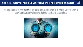 © Copyright 2021 – Keyrus 22
A less accurate model that people can understand is more useful than a
perfect but complex model that is hard to explain
STEP 3: SOLVE PROBLEMS THAT PEOPLE UNDERSTAND
 