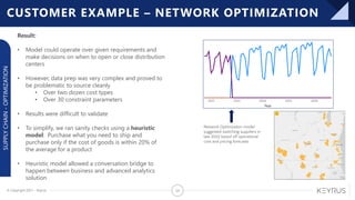 © Copyright 2021 – Keyrus 24
SUPPLY
CHAIN
-
OPTIMIZATION
CUSTOMER EXAMPLE – NETWORK OPTIMIZATION
Result:
• Model could operate over given requirements and
make decisions on when to open or close distribution
centers
• However, data prep was very complex and proved to
be problematic to source cleanly
• Over two dozen cost types
• Over 30 constraint parameters
• Results were difficult to validate
• To simplify, we ran sanity checks using a heuristic
model: Purchase what you need to ship and
purchase only if the cost of goods is within 20% of
the average for a product
• Heuristic model allowed a conversation bridge to
happen between business and advanced analytics
solution
Network Optimization model
suggested switching suppliers in
late 2022 based off operational
cost and pricing forecasts
 